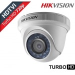 Camera DS-2CE56C0T-IRP